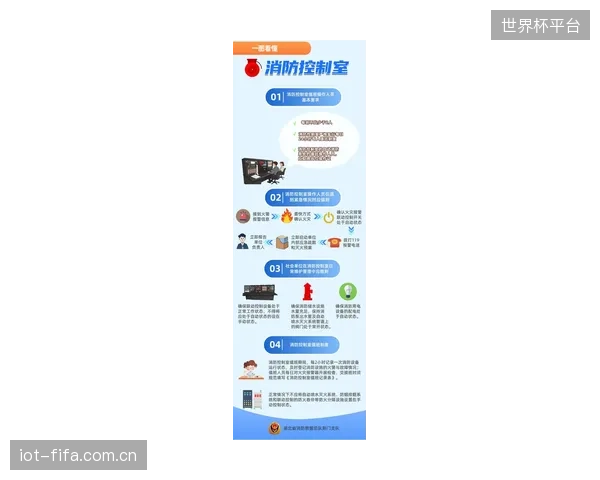体育馆将不再一次性买断消防硬件，而是按年订阅最新的防扰动算法服务